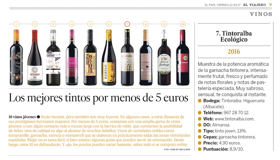 You are currently viewing Tintoralba Organic in El País – Among the best value for money wines